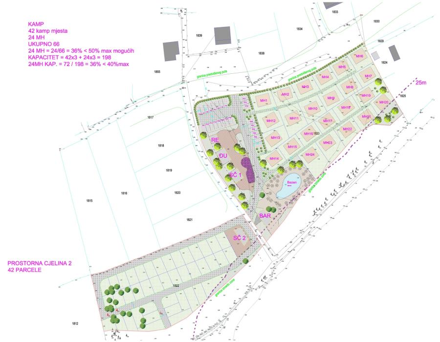 Masterplan kamp Kaštela